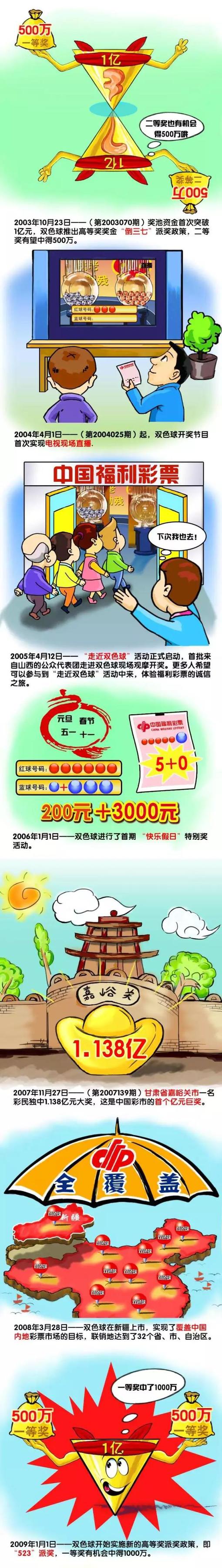 泰国唐人街的一家酒吧里产生了一路灭亡事务，私人侦察孟飞牵扯此中，年夜家敏捷封闭酒吧谨防收支。酒吧内的监控清楚的拍到死者从酒吧进进卫生间，再到被发现灭亡的全部进程，警方一共锁定了7名嫌疑人，颠末侦察层层抽丝剥茧，终究就地捉住了凶手！当晚在酒吧的所有人彼其间都不熟悉，可是彼其间又都有着不知情的恩仇！所有人的命运都由于罪行在这晚上产生了交集而改变！本来这一切都是一个伤痛的不测，本剧经由过程剧中人物的行动反应了离婚可能会对家庭和孩子带来的伤痛，这一切都源于15年前的一个离婚案。离婚看似是为了寻求本身想要的糊口而作出的正当行动，可是离婚的同时也很是有可能会对他人造成危险，从而激发恶果。